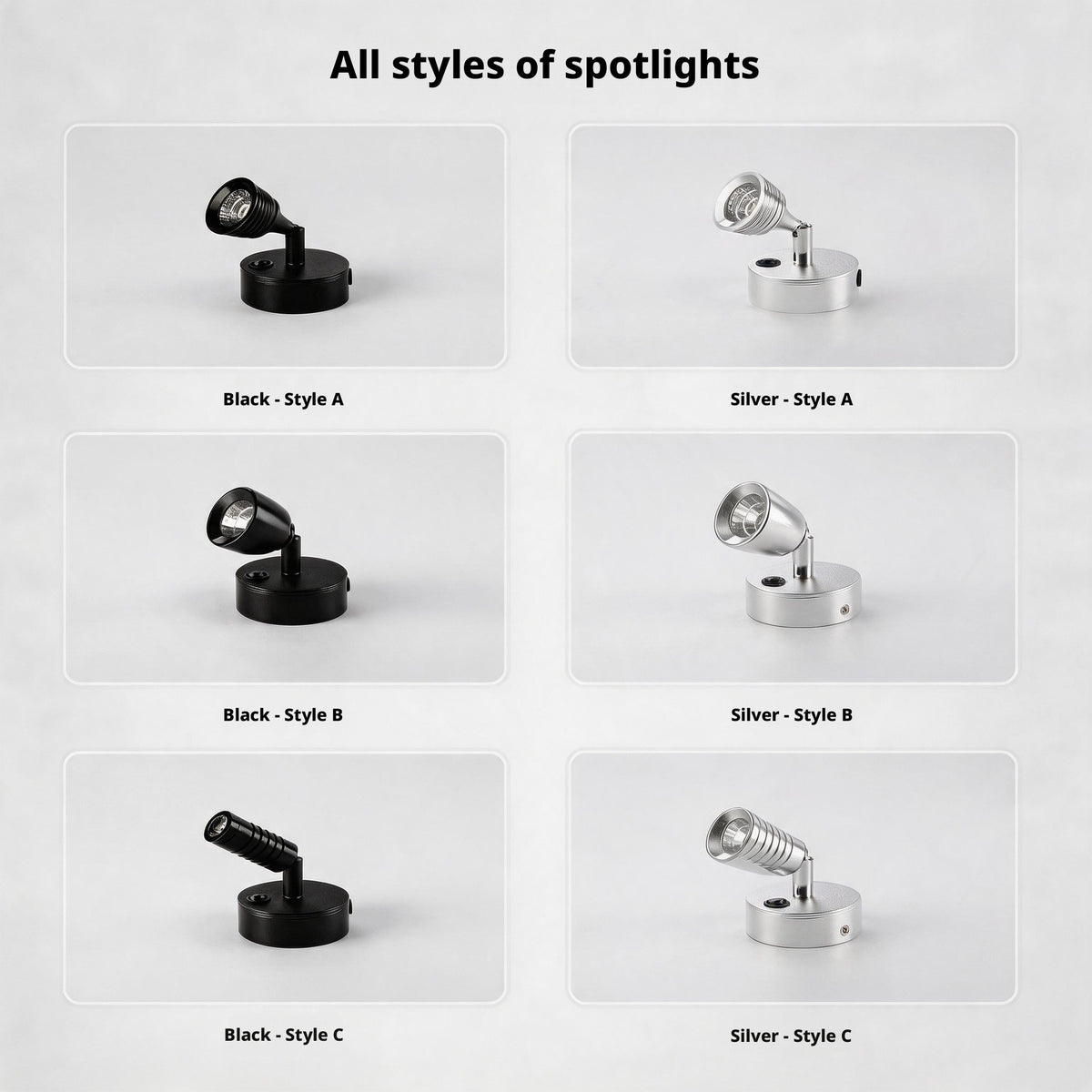 Freestanding LED Spotlight, Portable Display Light No Installation Needed, 360° Adjustable