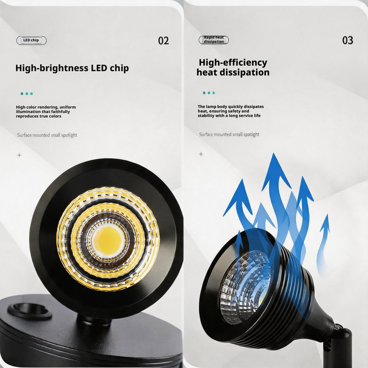 Freestanding LED Spotlight, Portable Display Light No Installation Needed, 360° Adjustable
